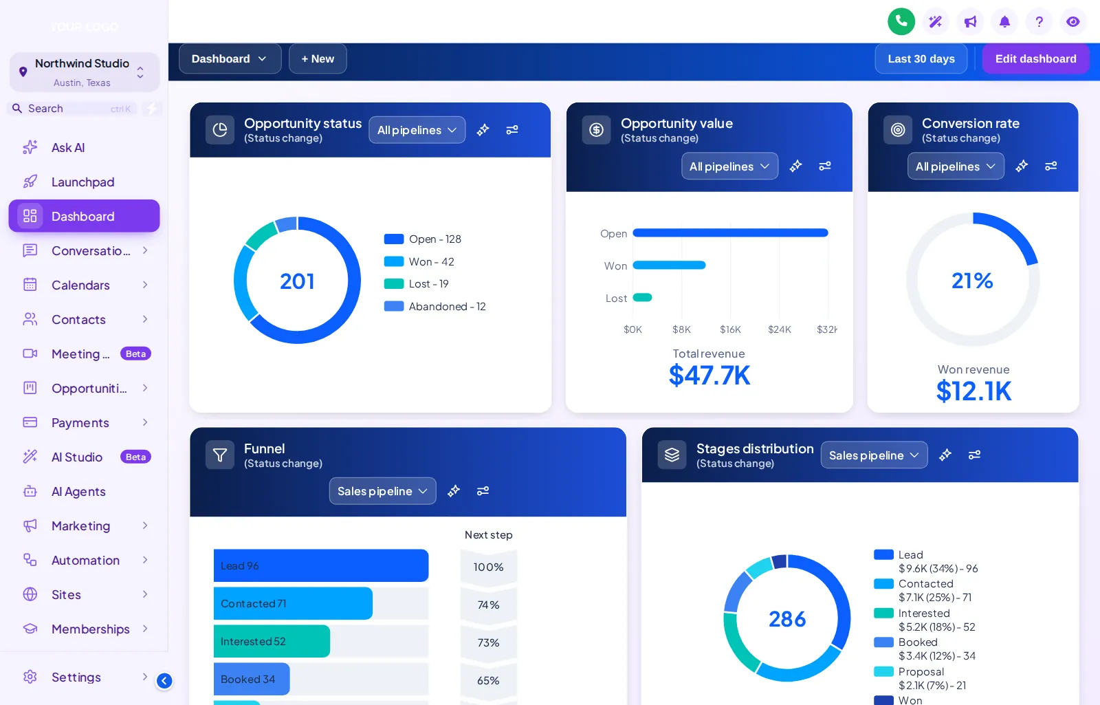 GoHighLevel dashboard with the Ocean Pro design: blue header band, welcome banner, live clock and crisp stat cards